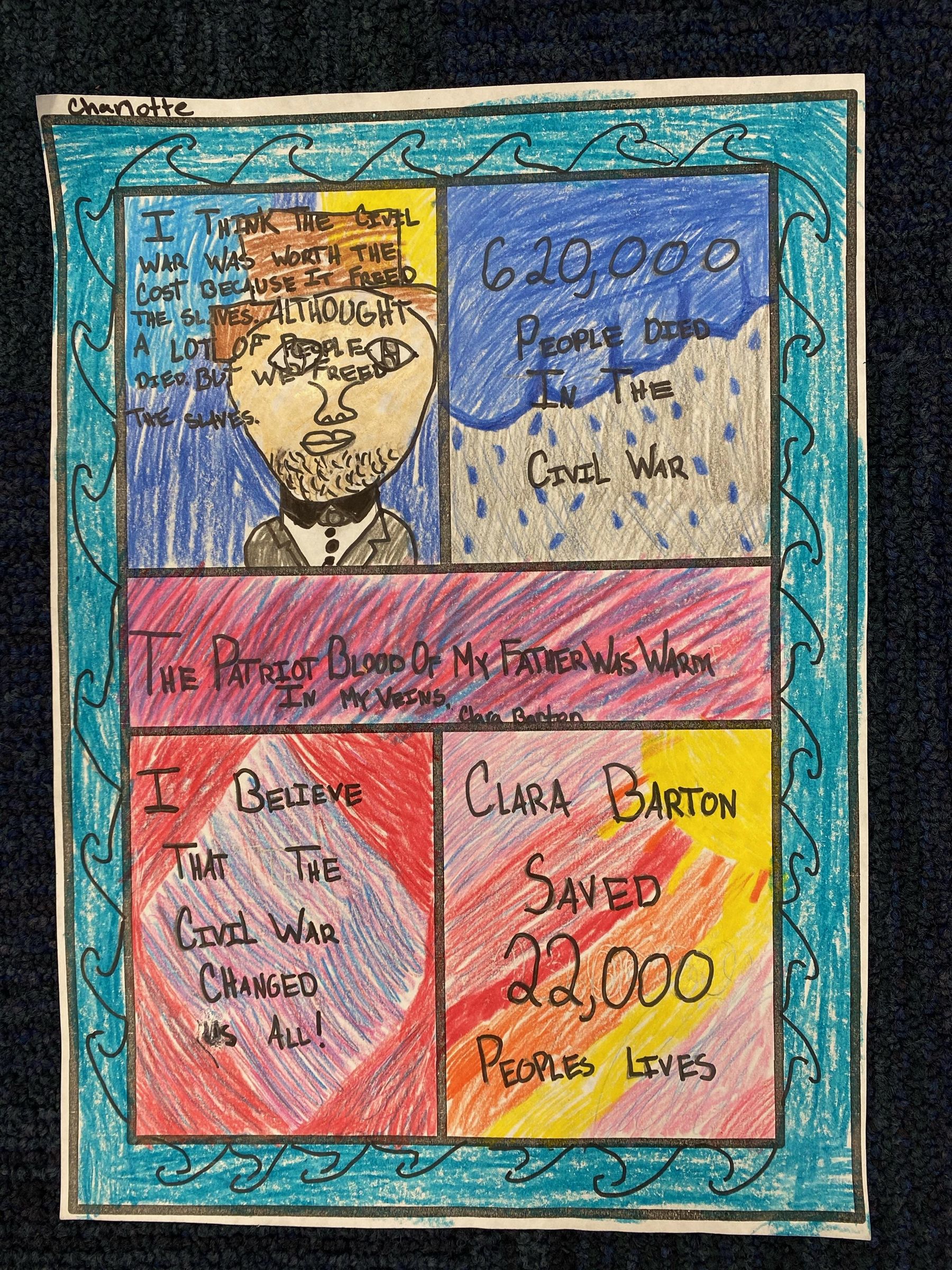 FourthGraders Create Civil War OnePagers News Fort Worth Country Day